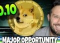 Dogecoin Value Evaluation: Is $DOGE’s $0.10 Degree a Good Entry or Market Lure?