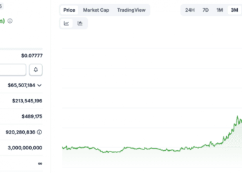 January 2026 Work Progress: A number of Halvings, Node Updates, and Quai Preparations