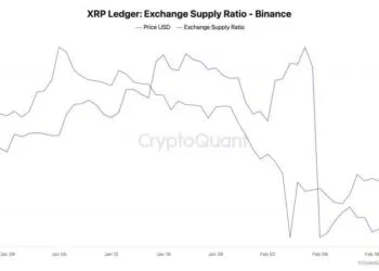 XRP Trade Reserves Plunge: Whale Accumulation Underway?