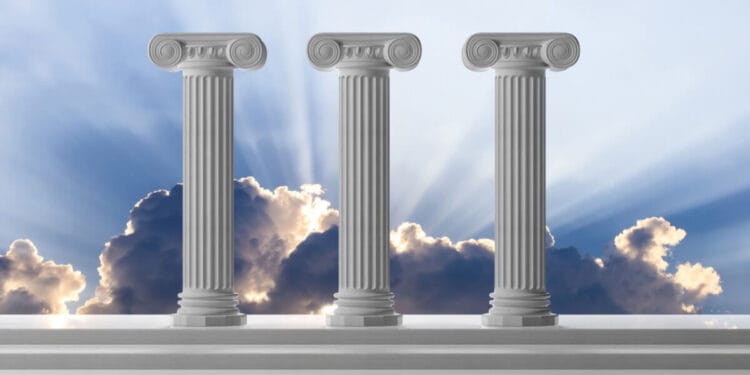 A Taxonomy of Shifting Common Interactions – The Important Nature and Utility of Technical Indicators as Market State Analysis Techniques