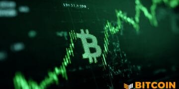 Bitcoin Worth Soars Above $75,000 As Momentum Builds