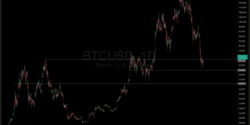 Why is Crypto Up? Bitcoin Hits $71,000 as Center East Tensions Take a look at Investor Resolve