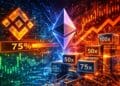 Ethereum Enters Excessive-Leverage Regime As Binance Publicity Crosses 75%