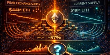 Ethereum Simply Noticed Its Strongest Institutional Demand Sign Since October: Discover Out If It Lasts