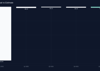 Ambiq Micro Q1 2026 Deep Dive: EPS Beats by 30.6%, Income Up 59%