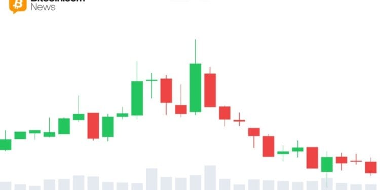XRP Holds Key Assist as Binance Promote Wave Falls In need of Breakdown