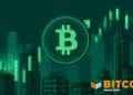 Bitcoin Worth And Crypto Shares Surge As Iran Ceasefire, Technique’s $100M Purchase Collide With Fed Week
