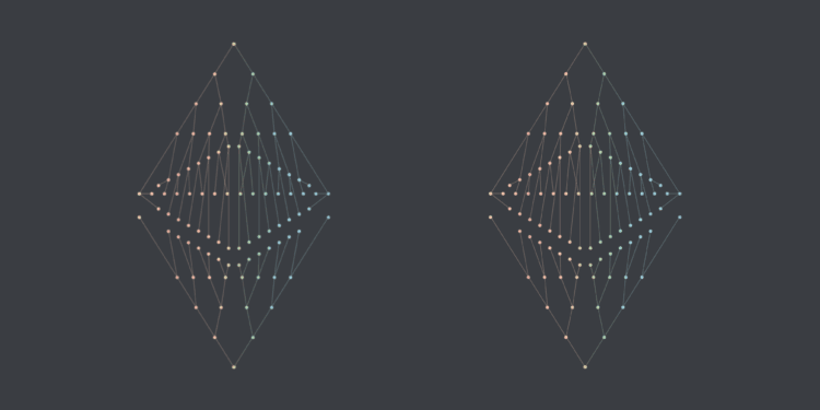 Ethereum’s power utilization will quickly lower by ~99.95%