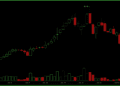 US Shuts Down Two Anthropic Fashions and Merchants Transfer $2.87B Into Decentralized AI – Bitcoin Information