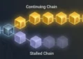 BIP-110 On Observe To Fail As Miner Signaling Stays Under 1%